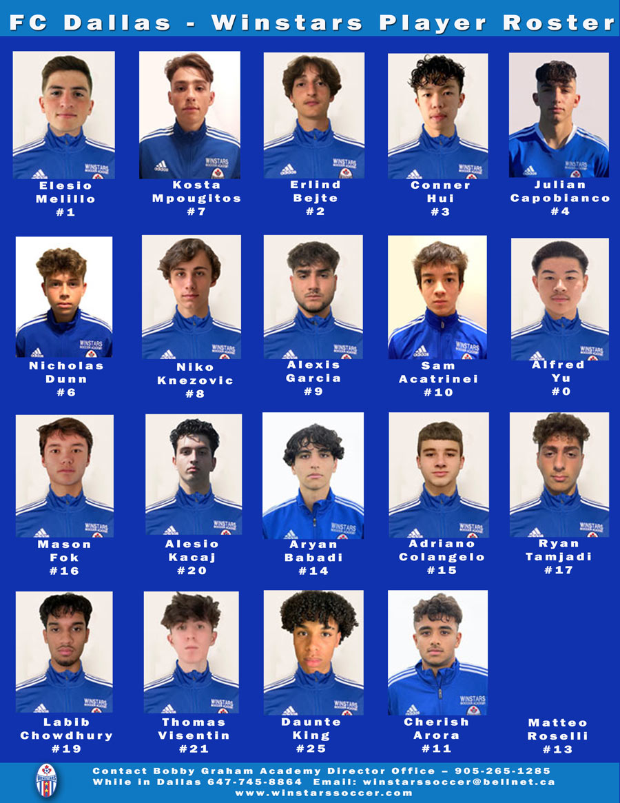 Winstars Roster for FC Dallas 2022