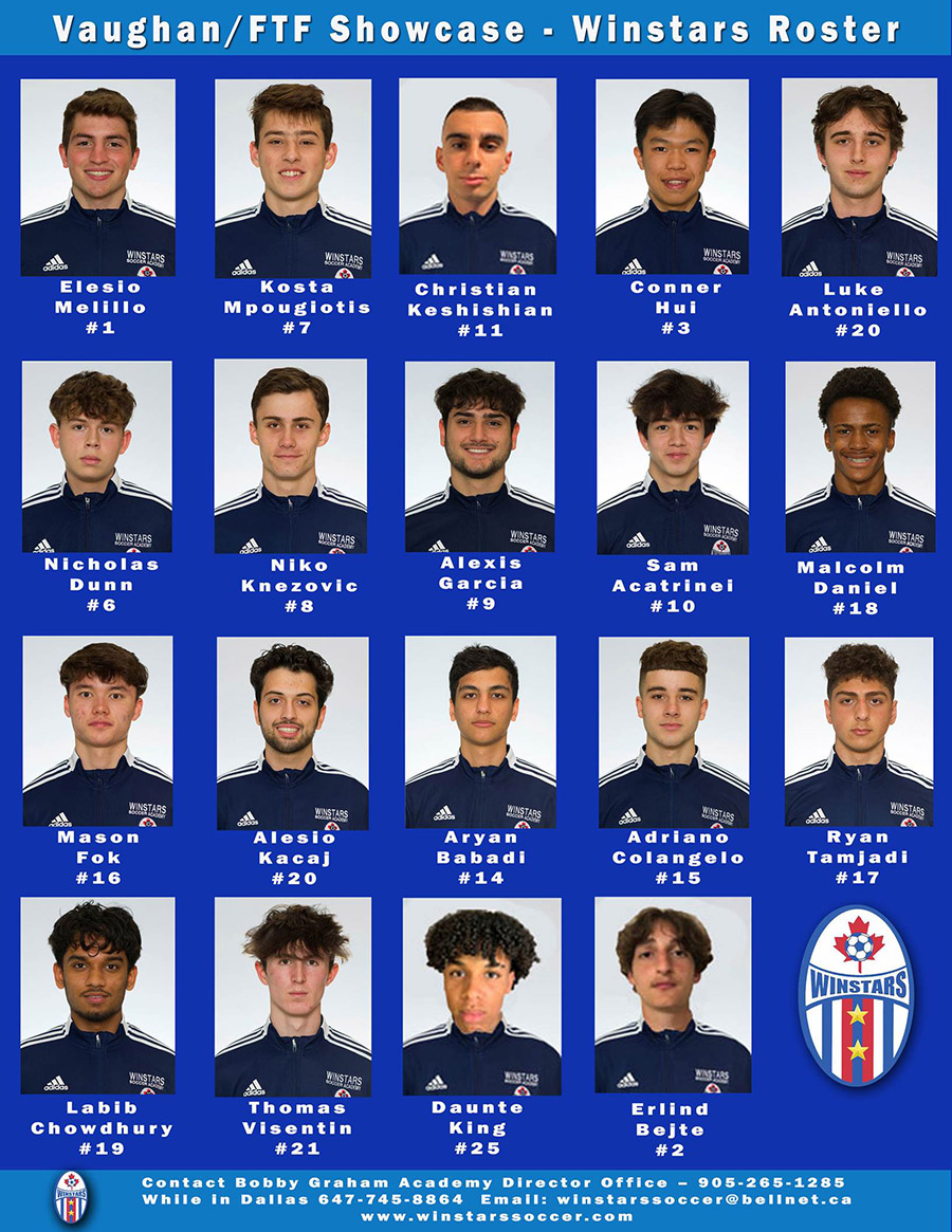 Winstars Roster for Vaughan FTF 2022